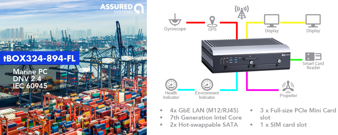 Embedded System Certified for Sea